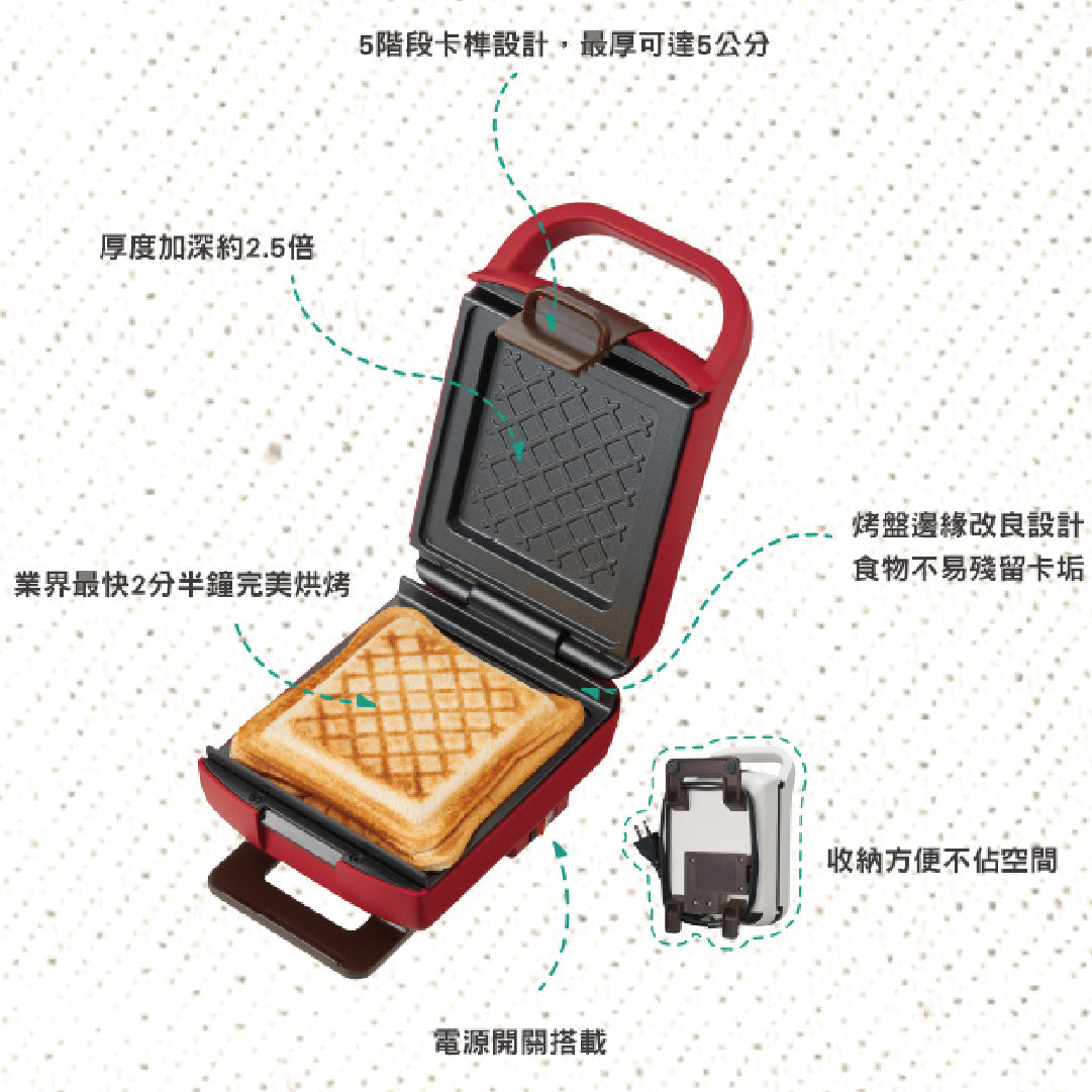 récolte Press Sand Maker Plaid – Red 厚燒格子三明治機 - 紅色 RPS-2(R)