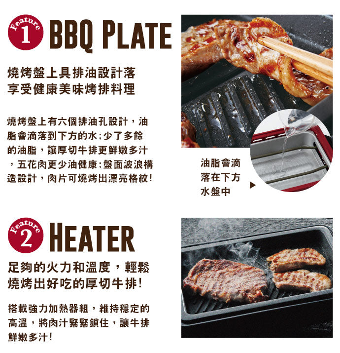 récolte Home BBQ Frying Plate 日式電熱鍋 - 平烤盤(無外盒配件)