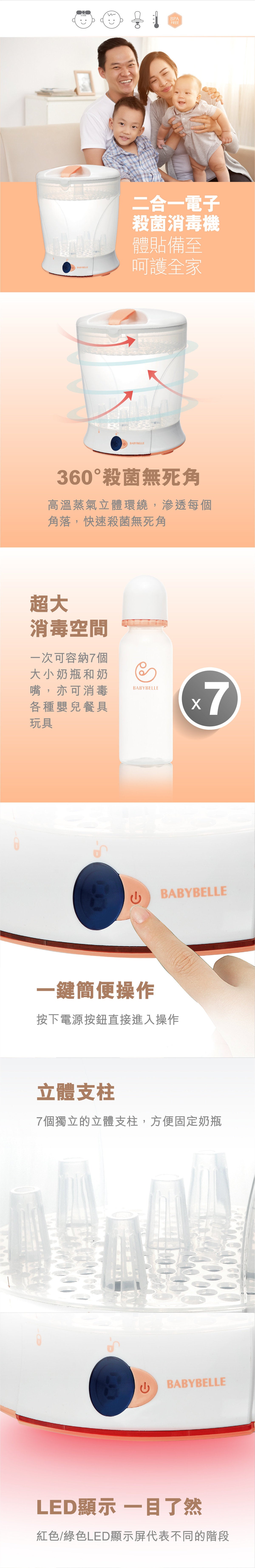 [超級優惠套裝] Babybelle 電子奶樽消毒鍋連電子暖奶器套裝