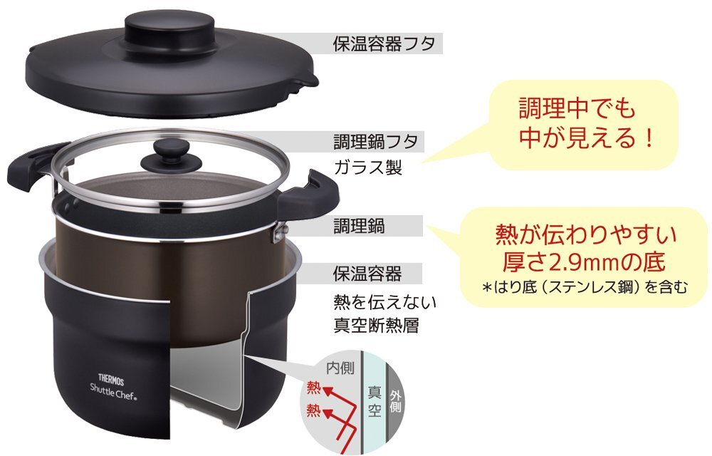 膳魔師Thermos - Shuttle Chef真空保溫燜燒鍋 (4.3公升) (4-6人適用) KBJ-4501 (黑色)