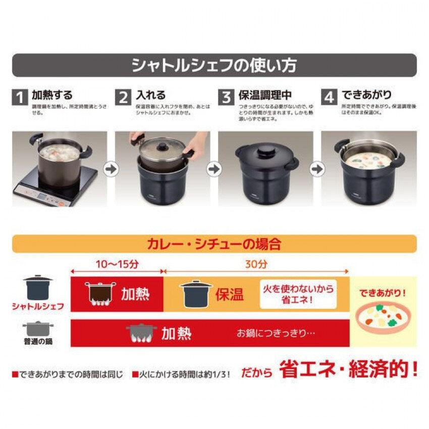 膳魔師 Thermos - Shuttle Chef 真空保溫燜燒鍋 (4.3公升) (4-6人適用) KBJ-4501 (黑色)